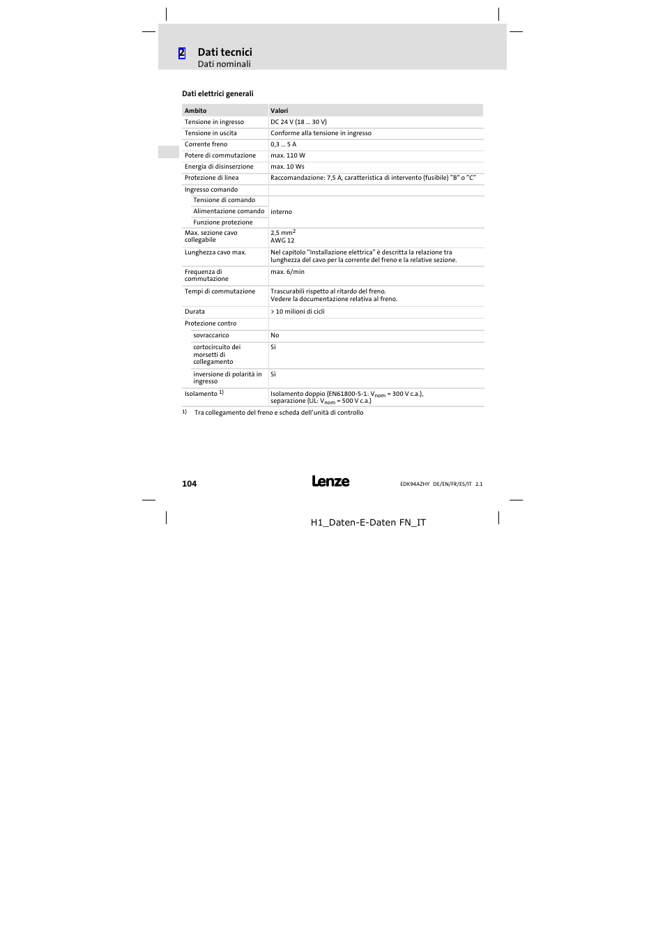 2dati tecnici | Lenze E94AZHY0101 User Manual | Page 104 / 114