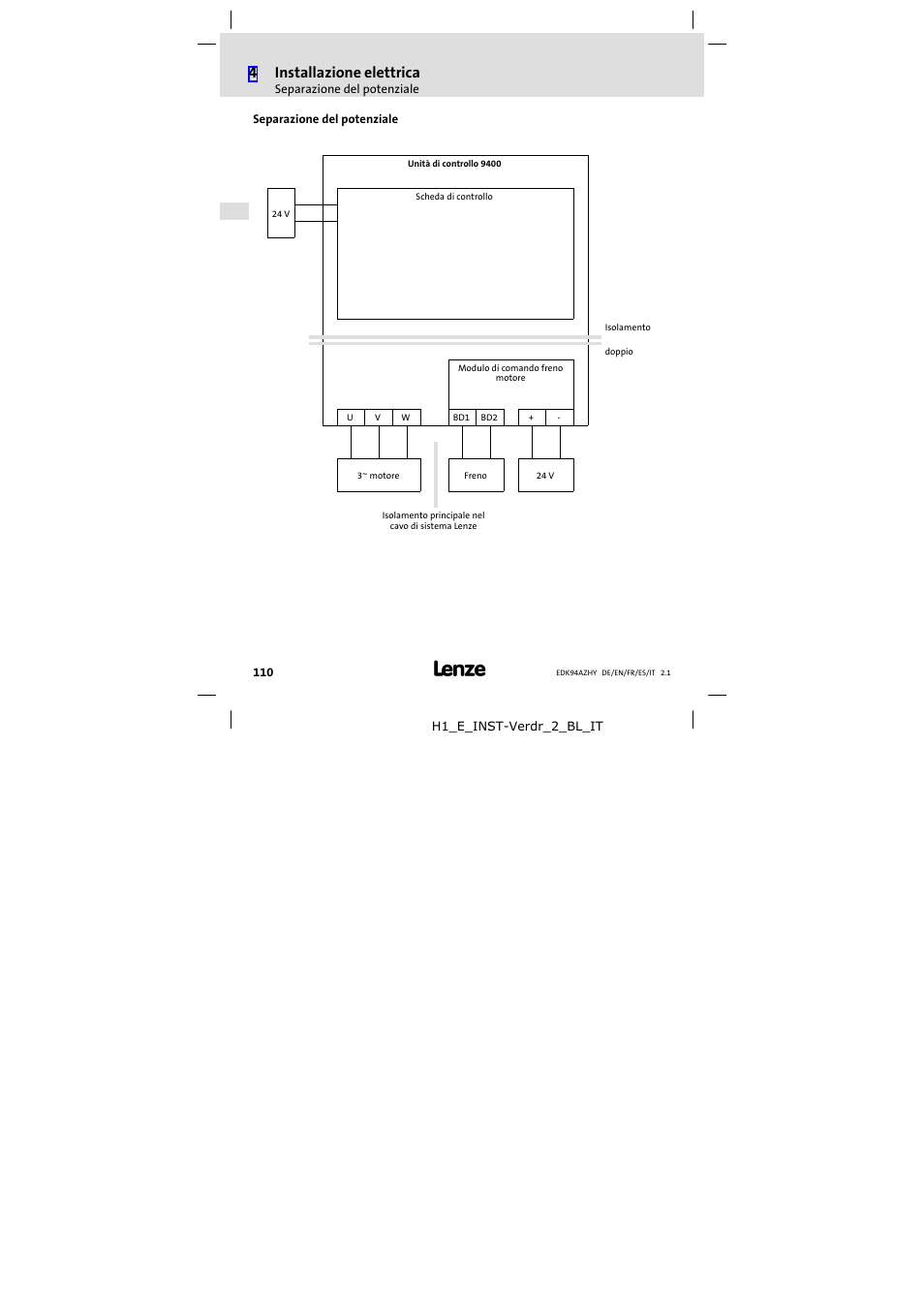 Separazione del potenziale, 4installazione elettrica | Lenze E94AZHY0101 User Manual | Page 110 / 114