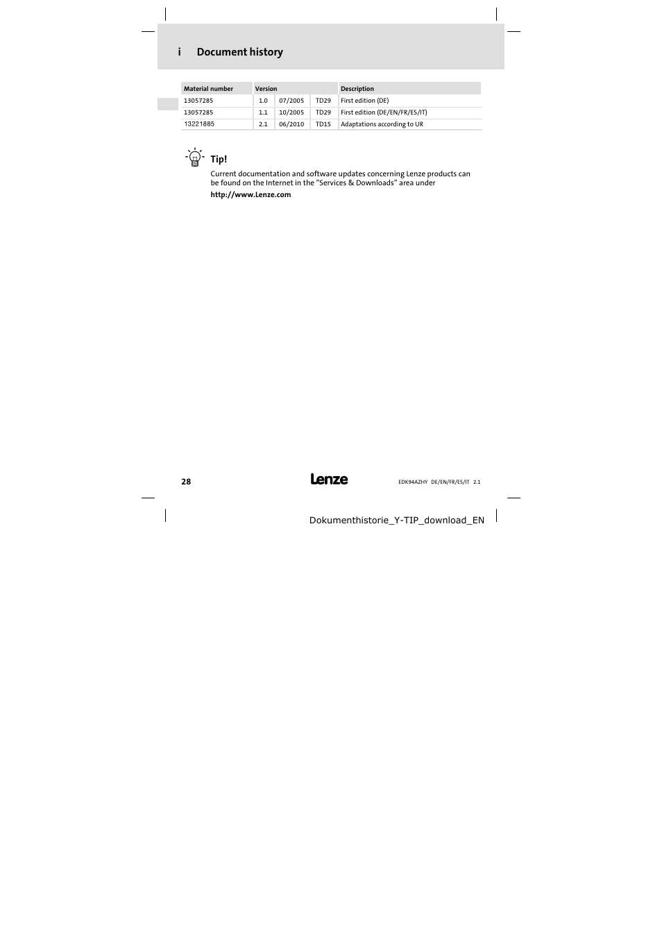 Document history, Idocument history | Lenze E94AZHY0101 User Manual | Page 28 / 114