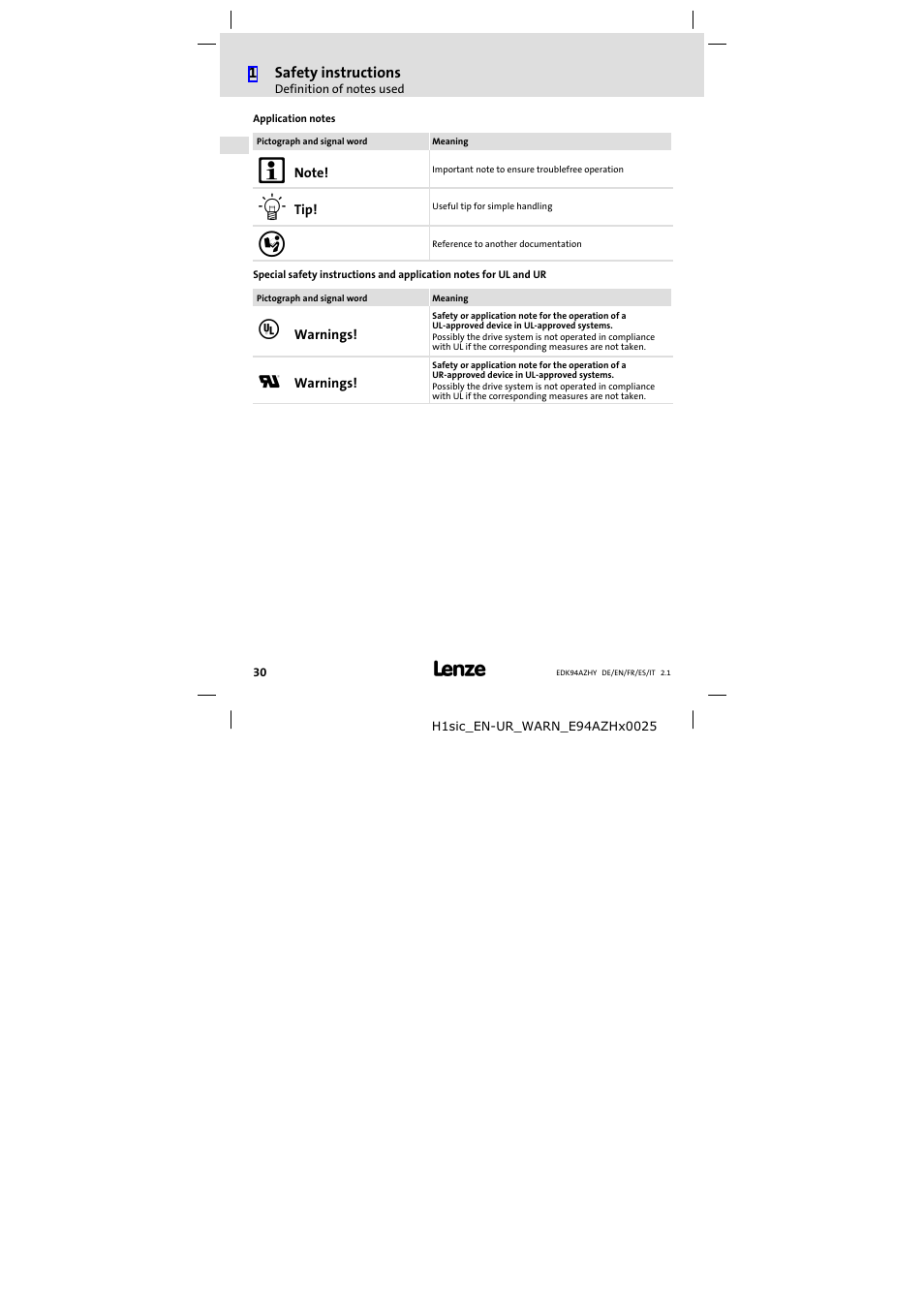 Lenze E94AZHY0101 User Manual | Page 30 / 114