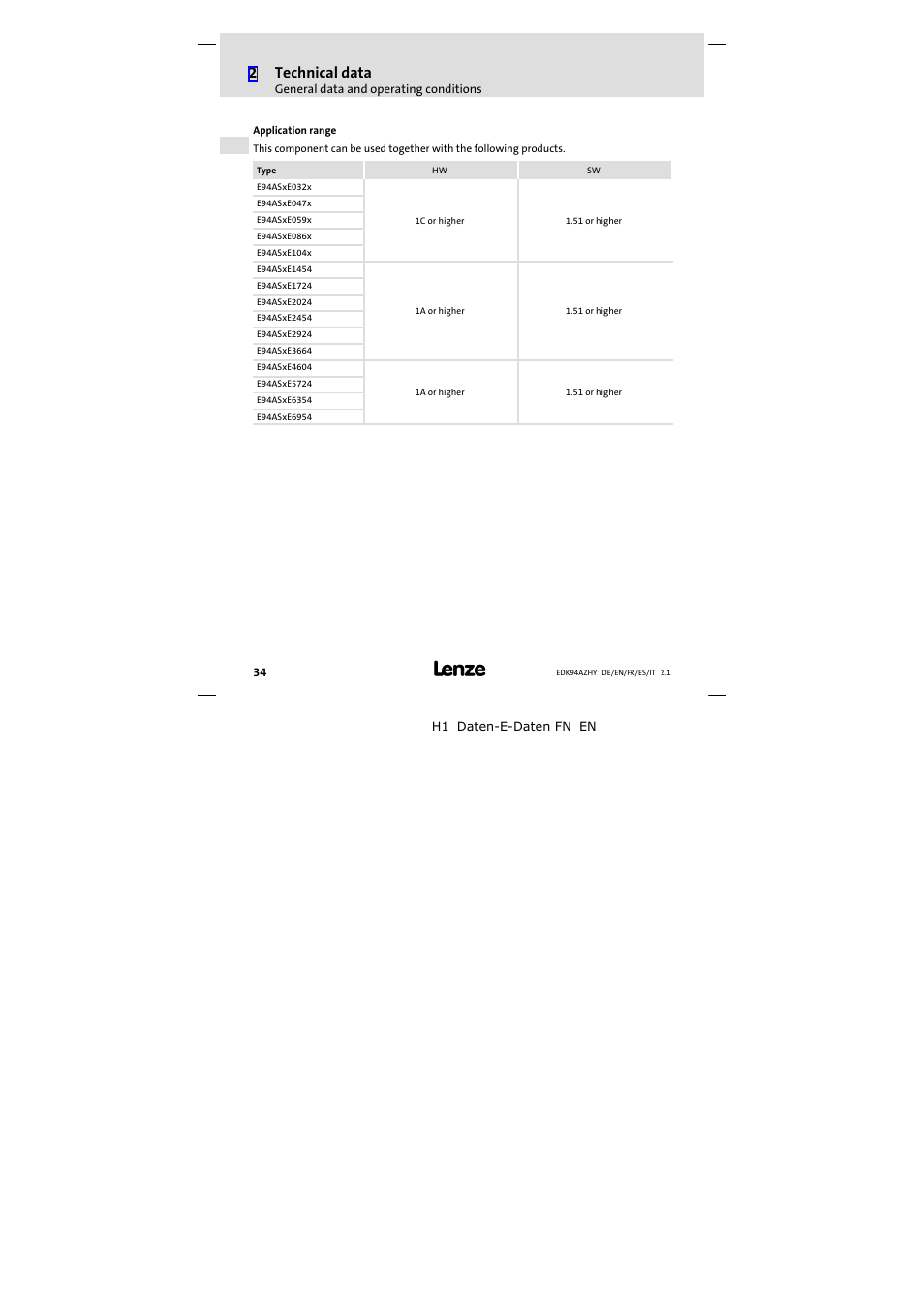 2technical data | Lenze E94AZHY0101 User Manual | Page 34 / 114