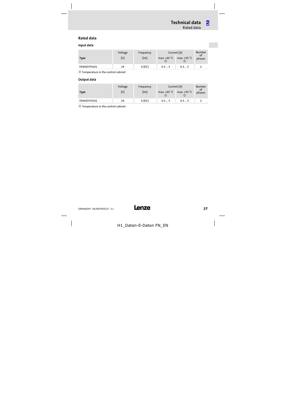 Rated data, Technical data | Lenze E94AZHY0101 User Manual | Page 37 / 114