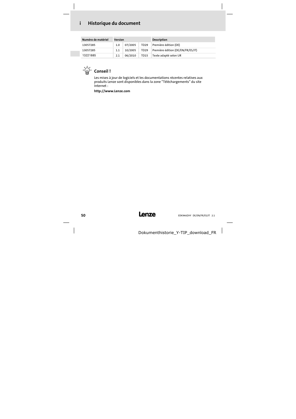 Historique du document, Ihistorique du document | Lenze E94AZHY0101 User Manual | Page 50 / 114