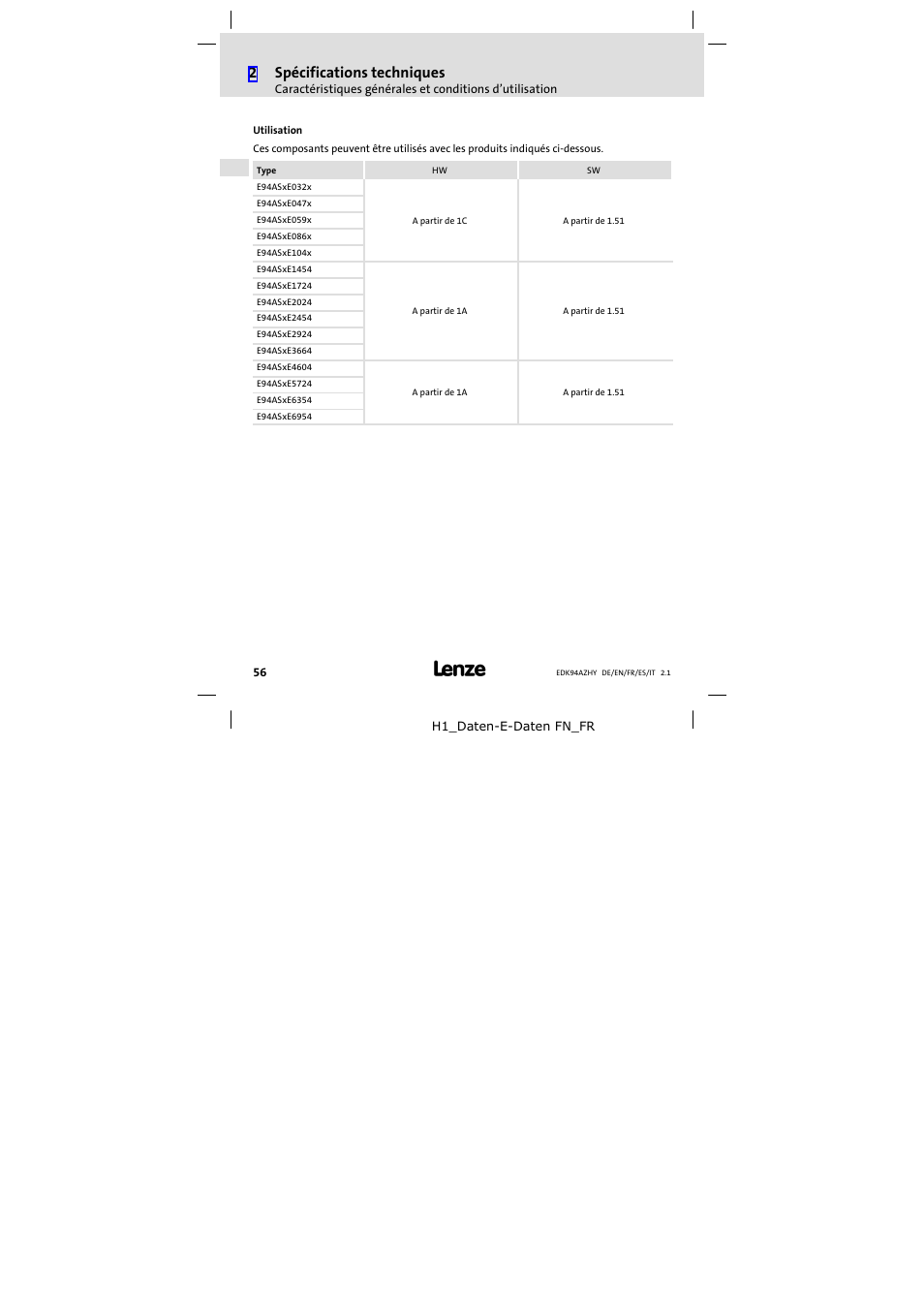 2spécifications techniques | Lenze E94AZHY0101 User Manual | Page 56 / 114