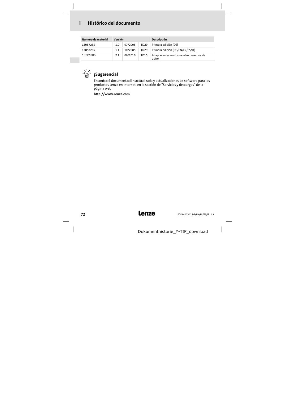 Histórico del documento, Ihistórico del documento | Lenze E94AZHY0101 User Manual | Page 72 / 114