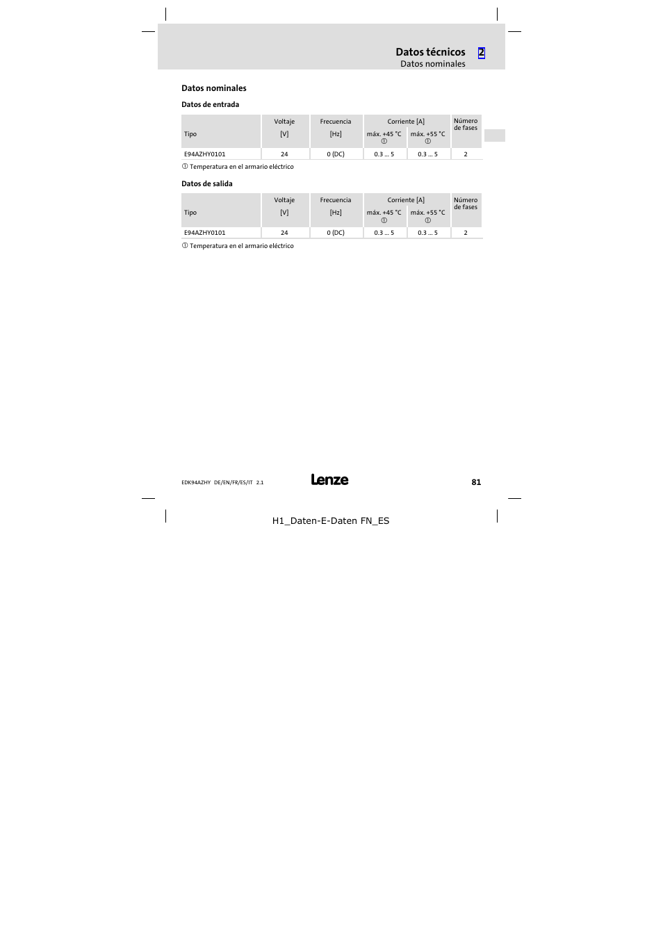 Datos nominales, Datos técnicos | Lenze E94AZHY0101 User Manual | Page 81 / 114