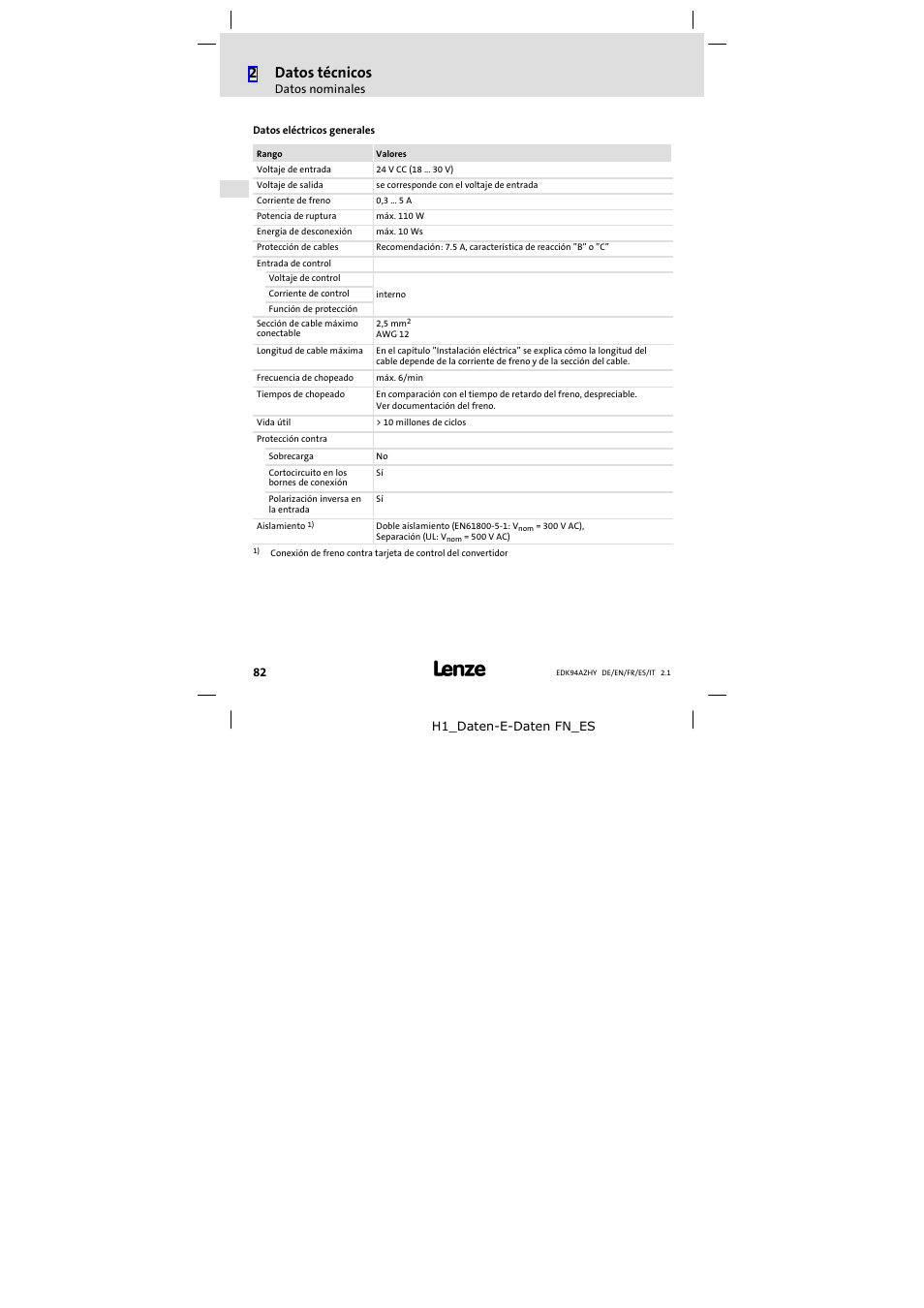 2datos técnicos | Lenze E94AZHY0101 User Manual | Page 82 / 114