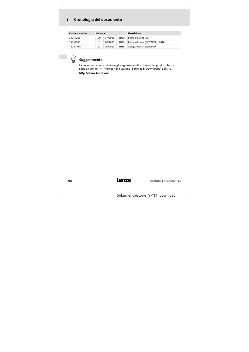 Cronologia del documento, Icronologia del documento | Lenze E94AZHY0101 User Manual | Page 94 / 114