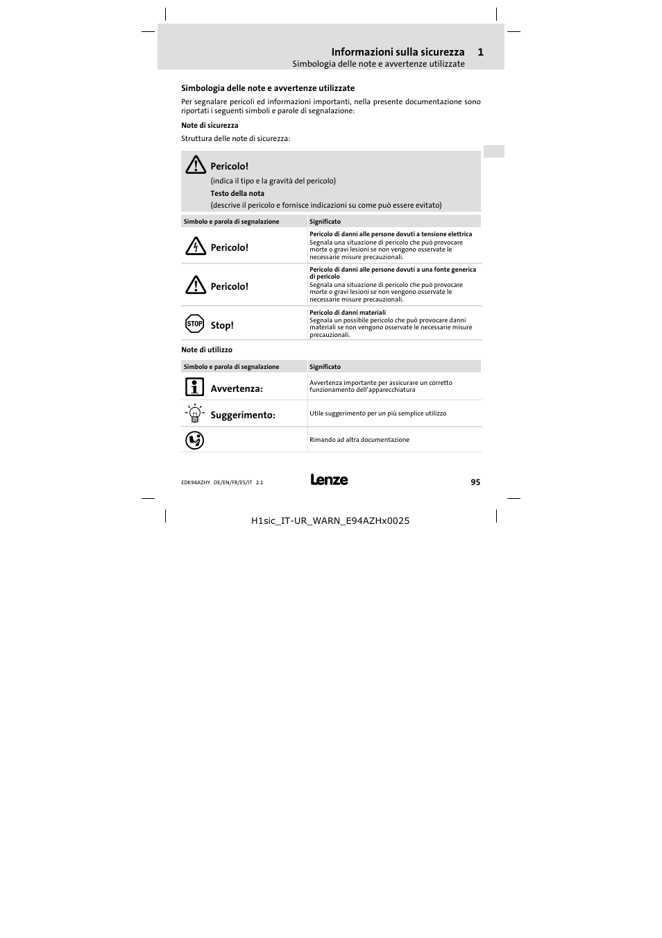 1 informazioni sulla sicurezza, Simbologia delle note e avvertenze utilizzate, Informazioni sulla sicurezza | Lenze E94AZHY0101 User Manual | Page 95 / 114