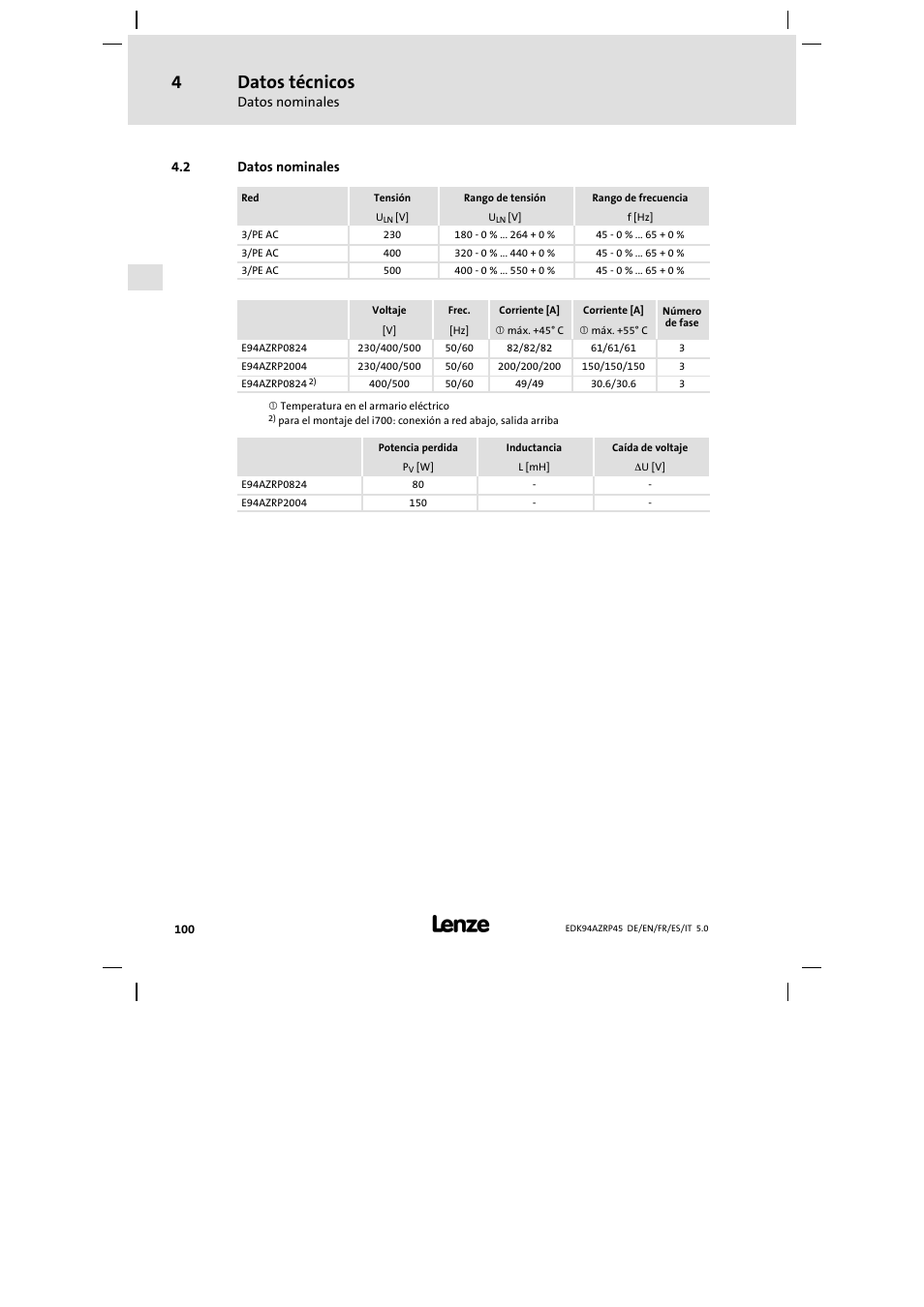 2 datos nominales, Datos nominales, Datos técnicos | Lenze E94AZRP0824 User Manual | Page 100 / 148