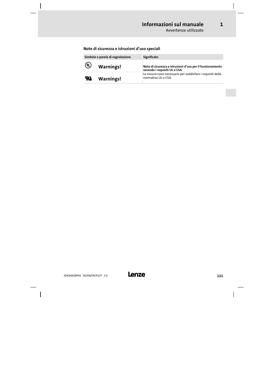 Lenze E94AZRP0824 User Manual | Page 121 / 148