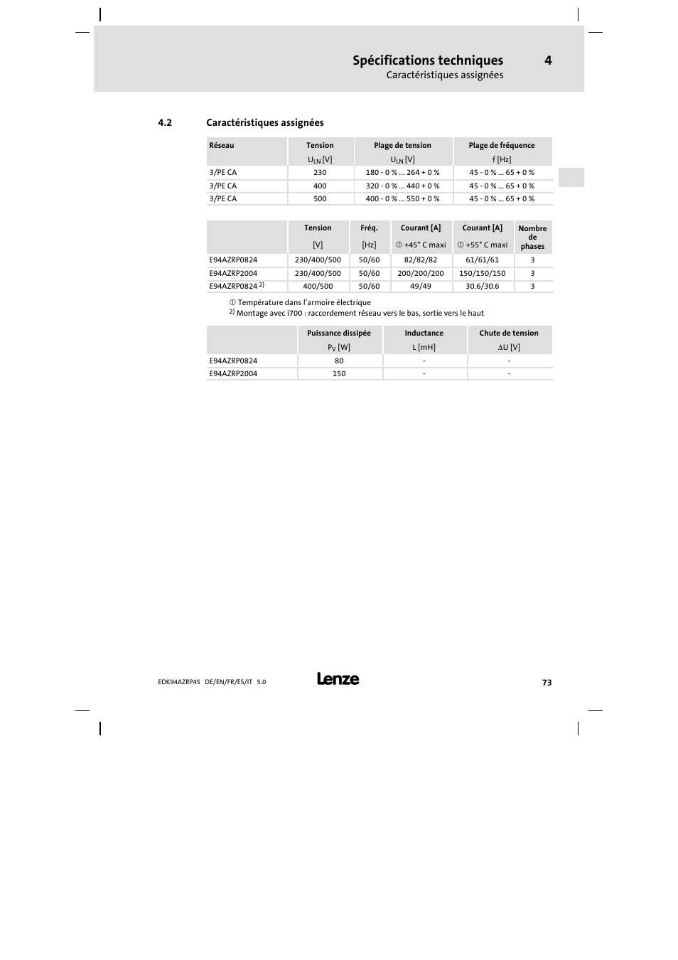 2 caractéristiques assignées, Caractéristiques assignées, Spécifications techniques | Lenze E94AZRP0824 User Manual | Page 73 / 148