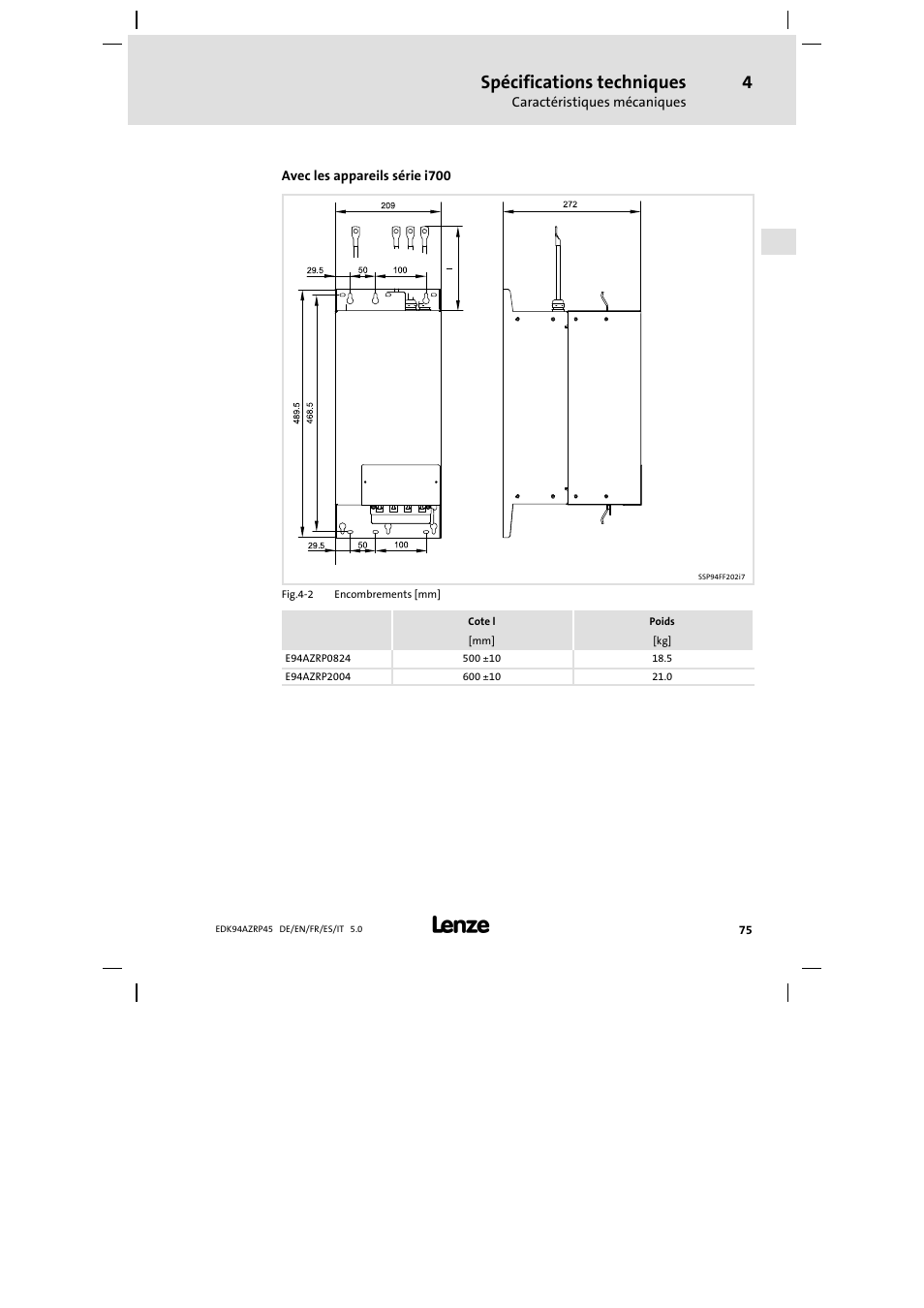 Spécifications techniques | Lenze E94AZRP0824 User Manual | Page 75 / 148