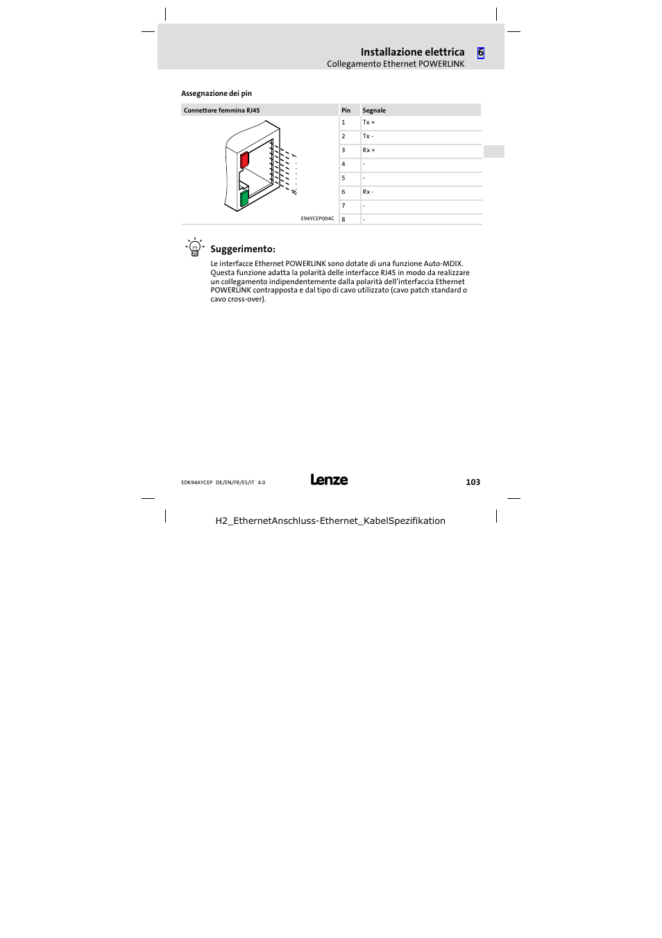 Installazione elettrica | Lenze E94AYCEP User Manual | Page 103 / 110