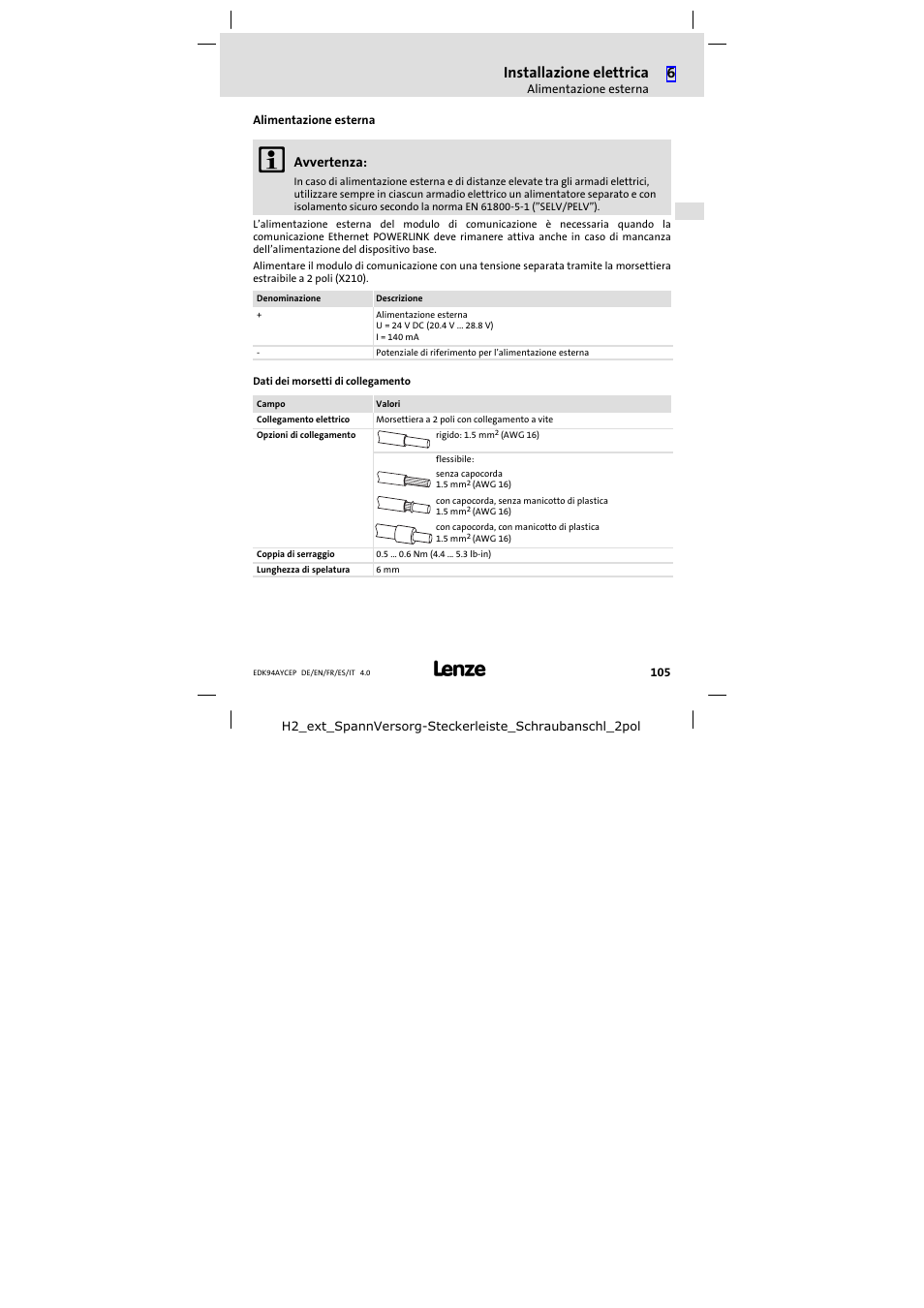 Alimentazione esterna, Installazione elettrica | Lenze E94AYCEP User Manual | Page 105 / 110