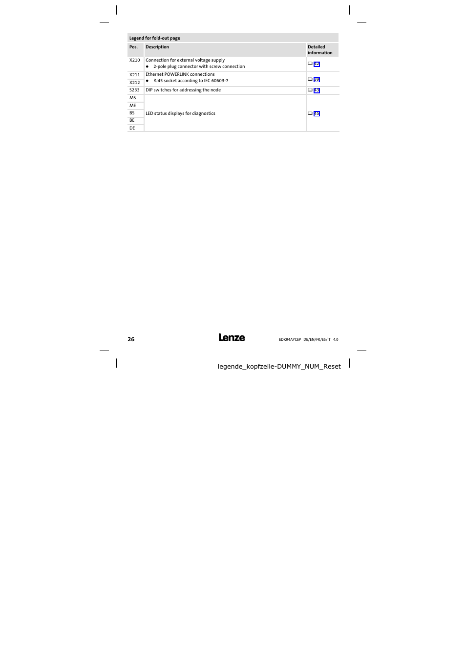 Lenze E94AYCEP User Manual | Page 26 / 110