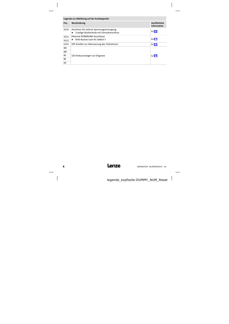Legende zur abbildung auf der ausklappseite | Lenze E94AYCEP User Manual | Page 4 / 110