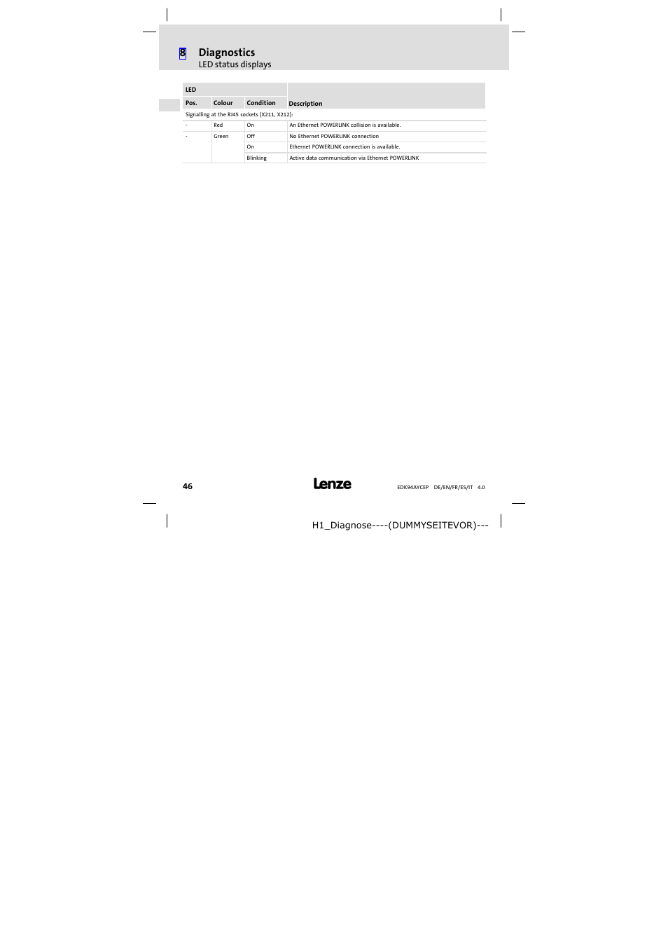 8diagnostics | Lenze E94AYCEP User Manual | Page 46 / 110