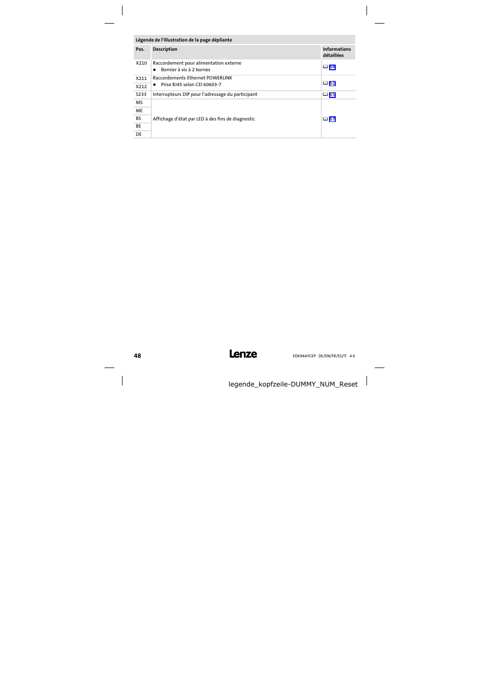 Lenze E94AYCEP User Manual | Page 48 / 110