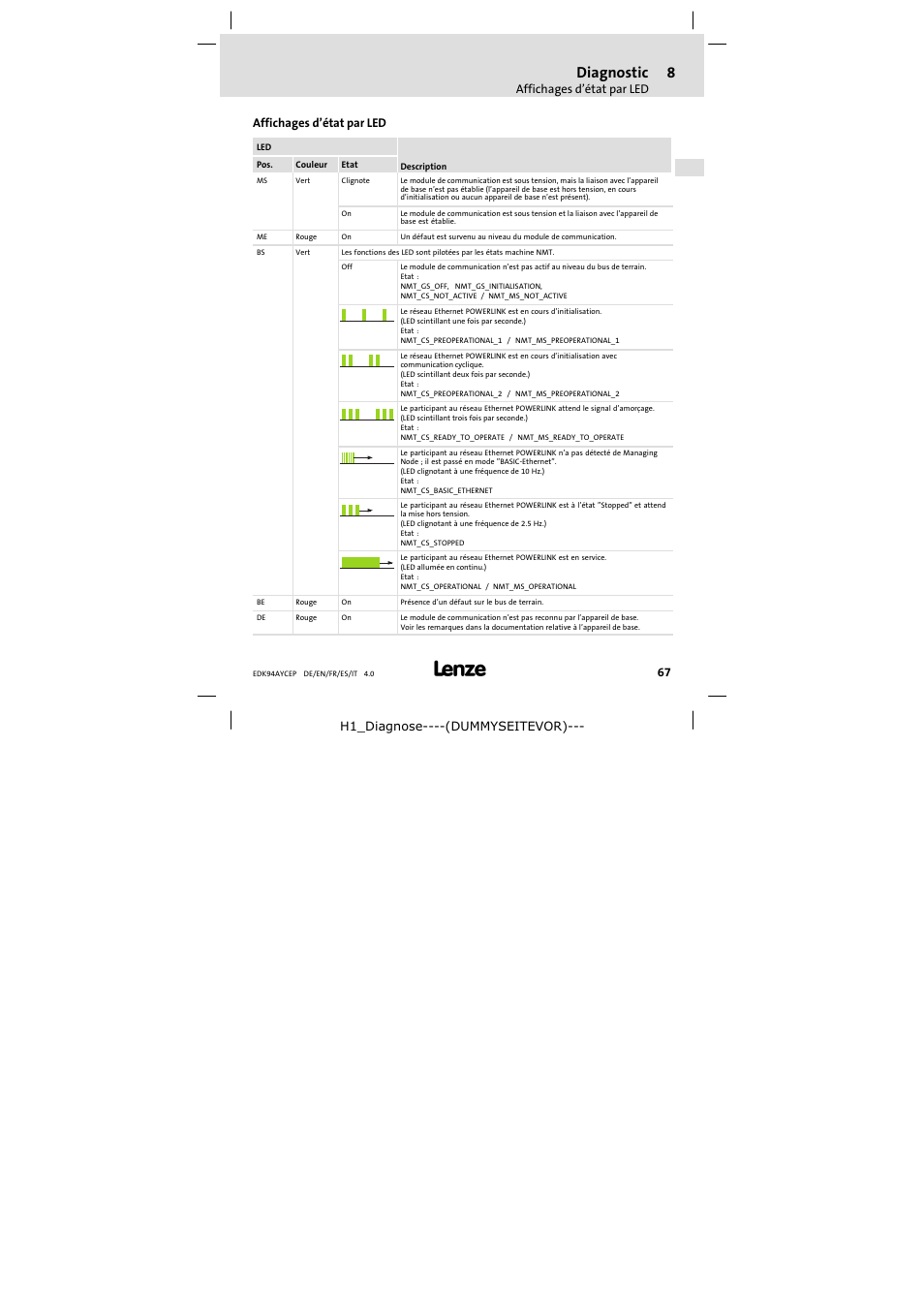 8 diagnostic, Affichages d'état par led, Diagnostic | Affichages d’état par led | Lenze E94AYCEP User Manual | Page 67 / 110
