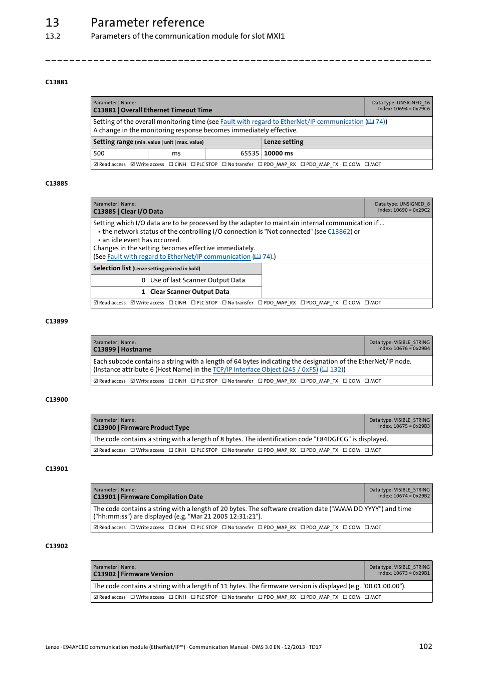 C13881 | overall ethernet timeout time, C13885 | clear i/o data, C13899 | hostname | C13900 | firmware product type, C13901 | firmware compilation date, C13902 | firmware version, C13885, C13881, 13 parameter reference | Lenze E94AYCEO User Manual | Page 102 / 149