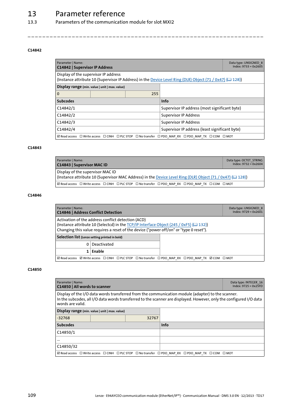 C14842 | supervisor ip address, C14843 | supervisor mac id, C14846 | address conflict detection | C14850 | all words to scanner, 13 parameter reference | Lenze E94AYCEO User Manual | Page 109 / 149