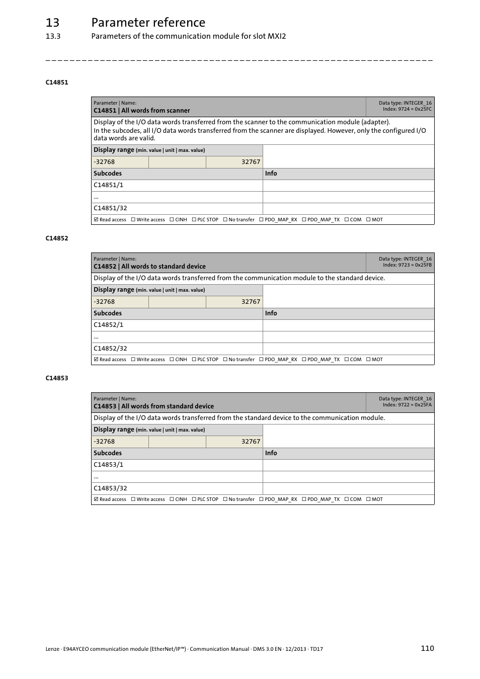 C14851 | all words from scanner, C14852 | all words to standard device, C14853 | all words from standard device | 13 parameter reference | Lenze E94AYCEO User Manual | Page 110 / 149