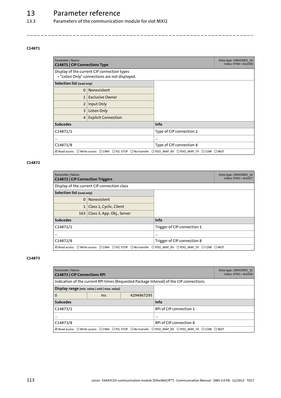 C14871 | cip connections type, C14872 | cip connection triggers, C14873 | cip connections rpi | 13 parameter reference | Lenze E94AYCEO User Manual | Page 113 / 149