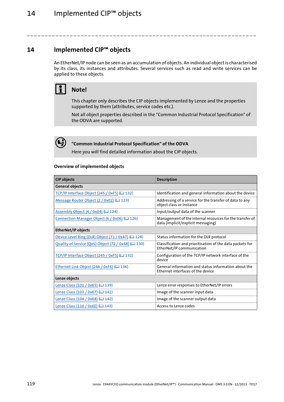 14 implemented cip™ objects, Implemented cip™ objects | Lenze E94AYCEO User Manual | Page 119 / 149