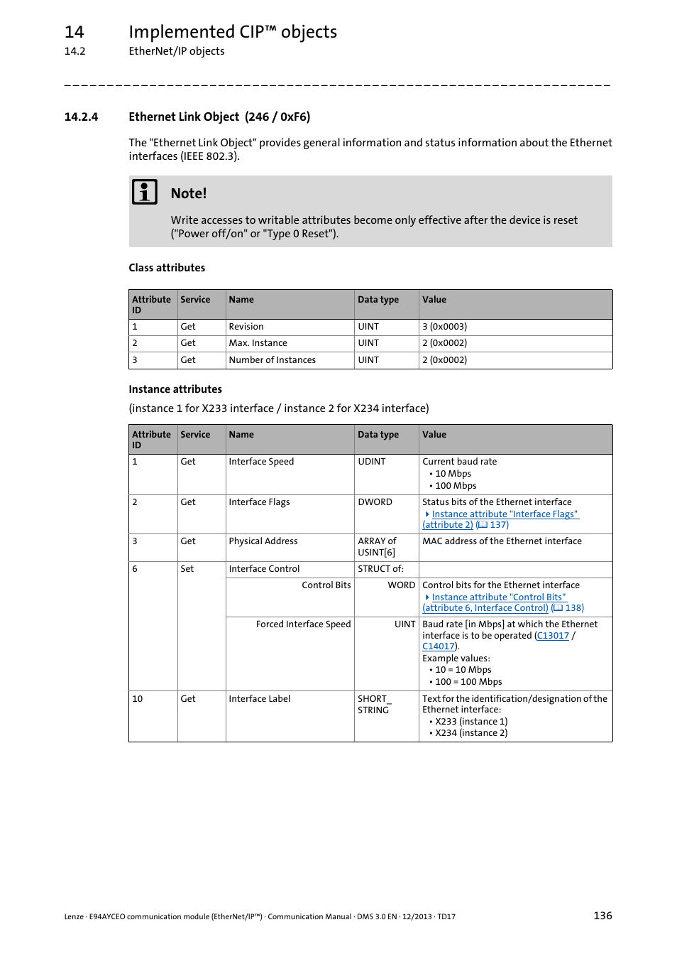 4 ethernet link object (246 / 0xf6), Ethernet link object (246 / 0xf6) ( 136), 14 implemented cip™ objects | Lenze E94AYCEO User Manual | Page 136 / 149