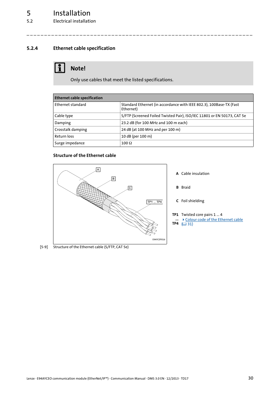 4 ethernet cable specification, Ethernet cable specification, 5installation | Lenze E94AYCEO User Manual | Page 30 / 149