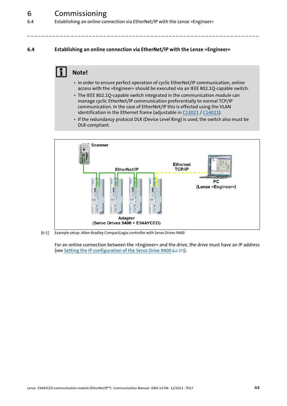 6commissioning | Lenze E94AYCEO User Manual | Page 44 / 149
