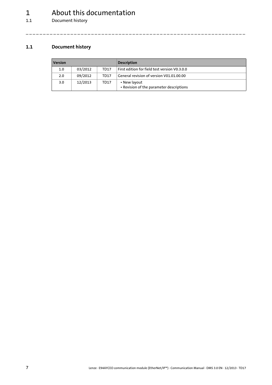 1 document history, Document history, 1about this documentation | Lenze E94AYCEO User Manual | Page 7 / 149