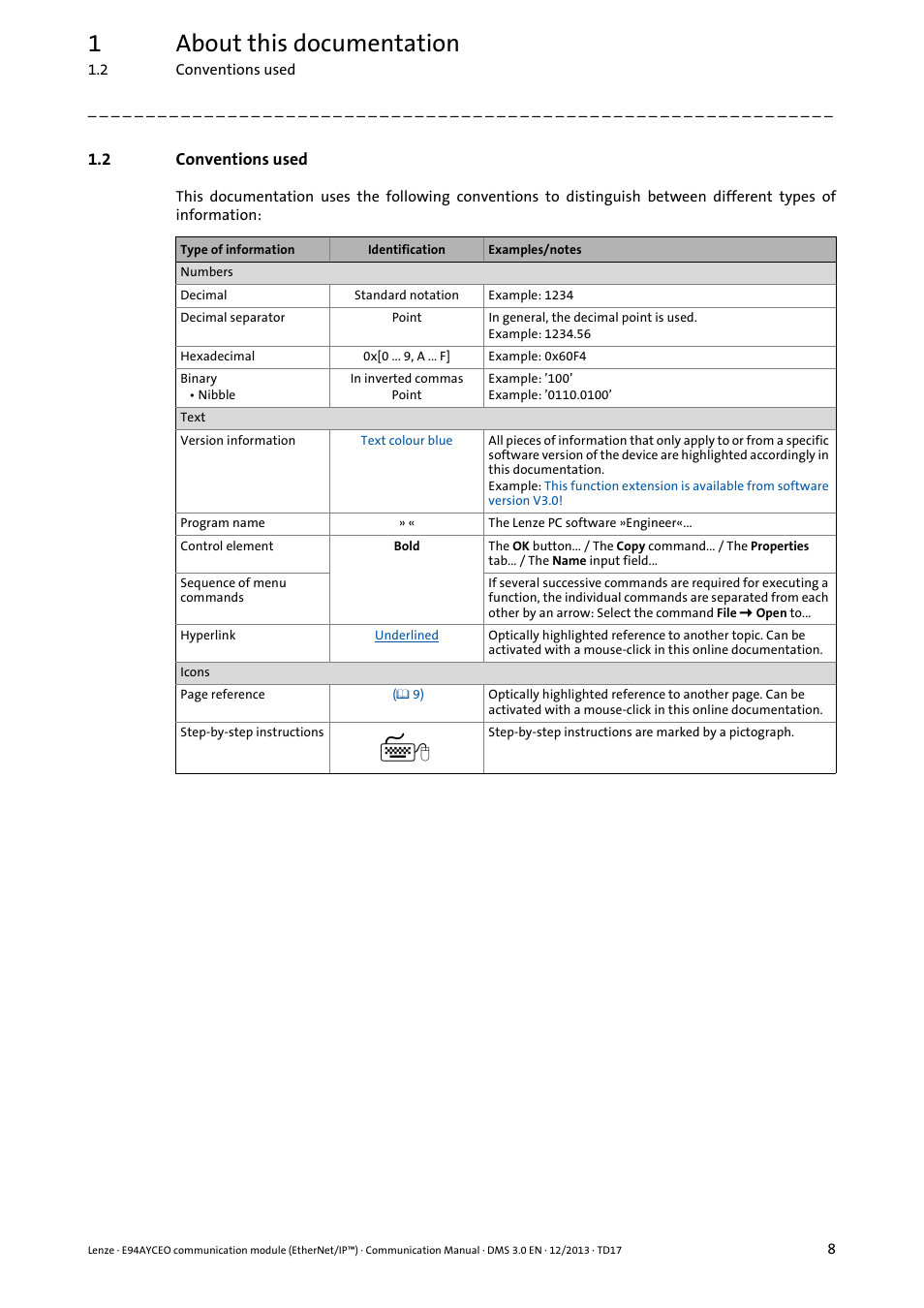 2 conventions used, Conventions used, 1about this documentation | Lenze E94AYCEO User Manual | Page 8 / 149