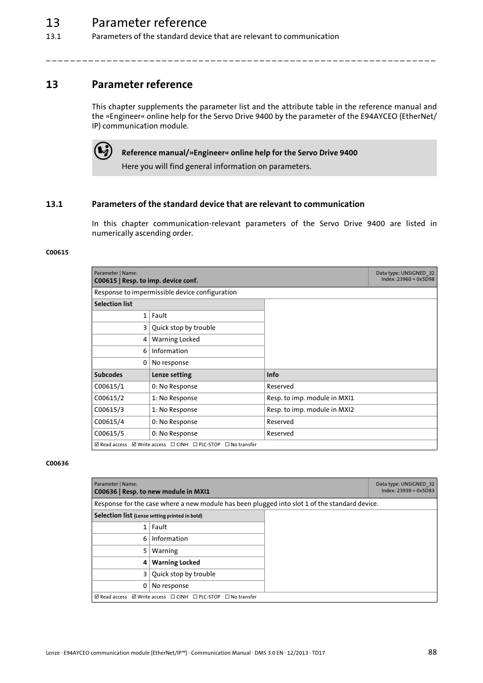 13 parameter reference, C00615 | resp. to imp. device conf, C00636 | resp. to new module in mxi1 | Parameter reference | Lenze E94AYCEO User Manual | Page 88 / 149