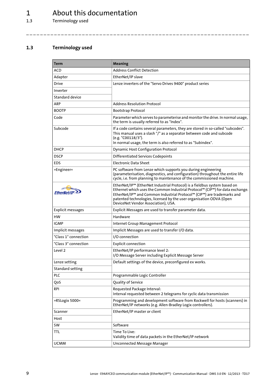 3 terminology used, Terminology used, 1about this documentation | Lenze E94AYCEO User Manual | Page 9 / 149