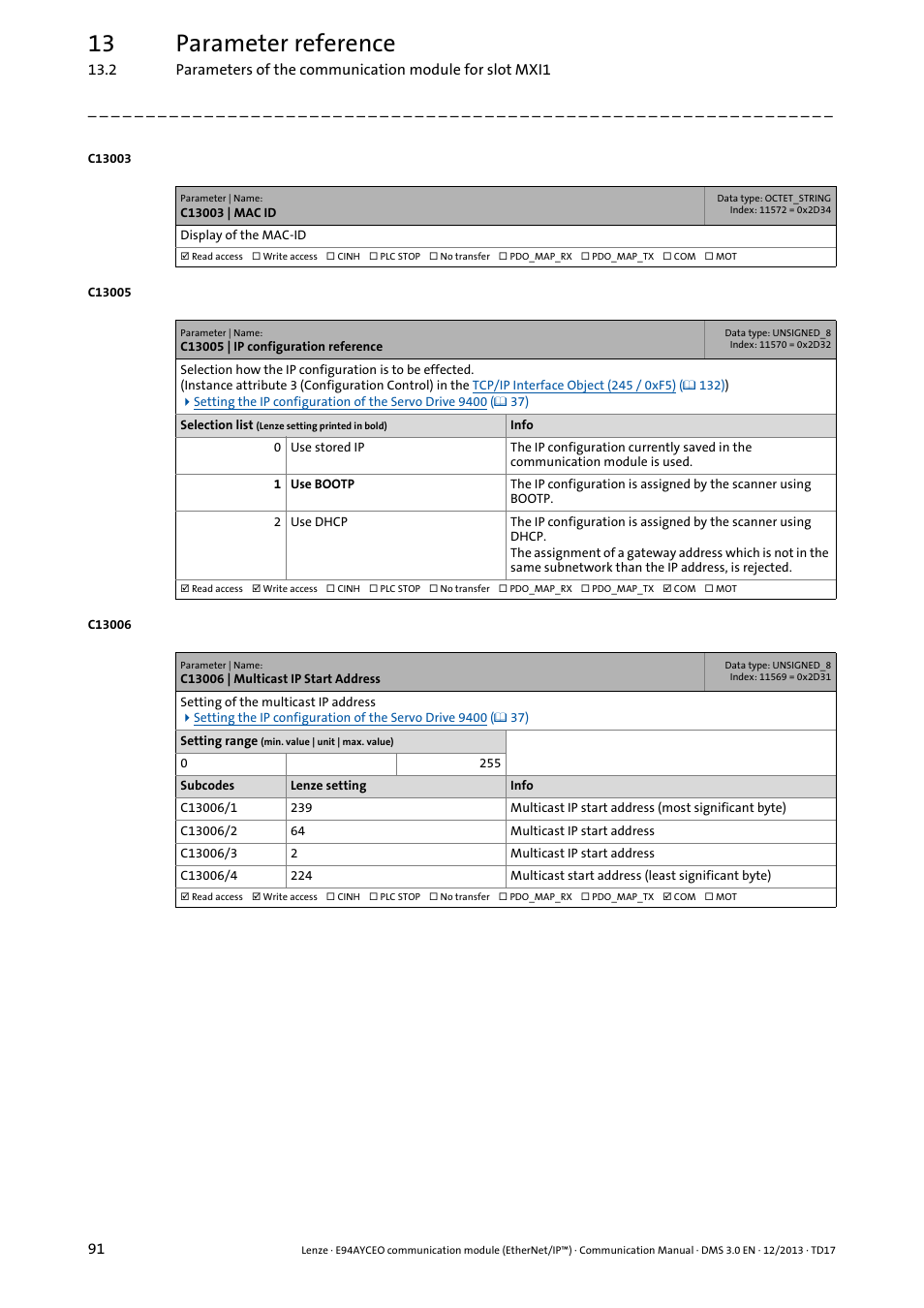 C13003 | mac id, C13005 | ip configuration reference, C13006 | multicast ip start address | C13005, C13006, Code, C13003, 13 parameter reference | Lenze E94AYCEO User Manual | Page 91 / 149