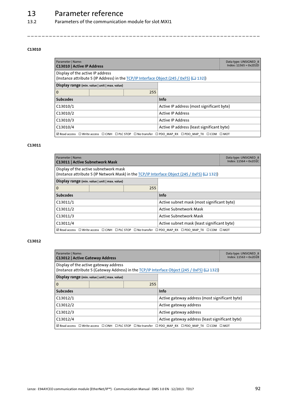 C13010 | active ip address, C13011 | active subnetwork mask, C13012 | active gateway address | C13010, C13011, C13012, C13010/1, C13011/1, C13012/1, C13010/2 | Lenze E94AYCEO User Manual | Page 92 / 149