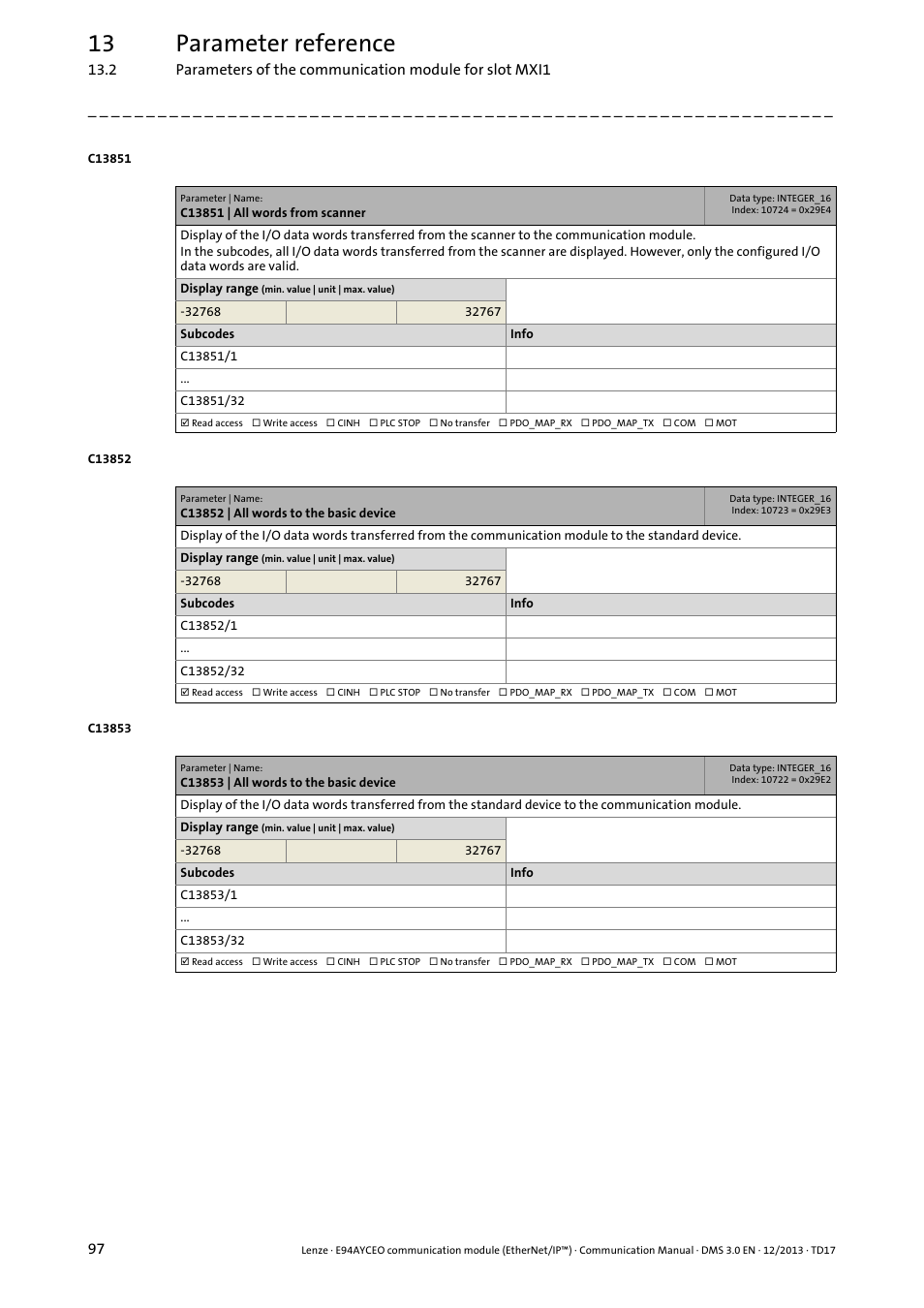 C13851 | all words from scanner, C13852 | all words to the basic device, C13853 | all words to the basic device | 13 parameter reference | Lenze E94AYCEO User Manual | Page 97 / 149
