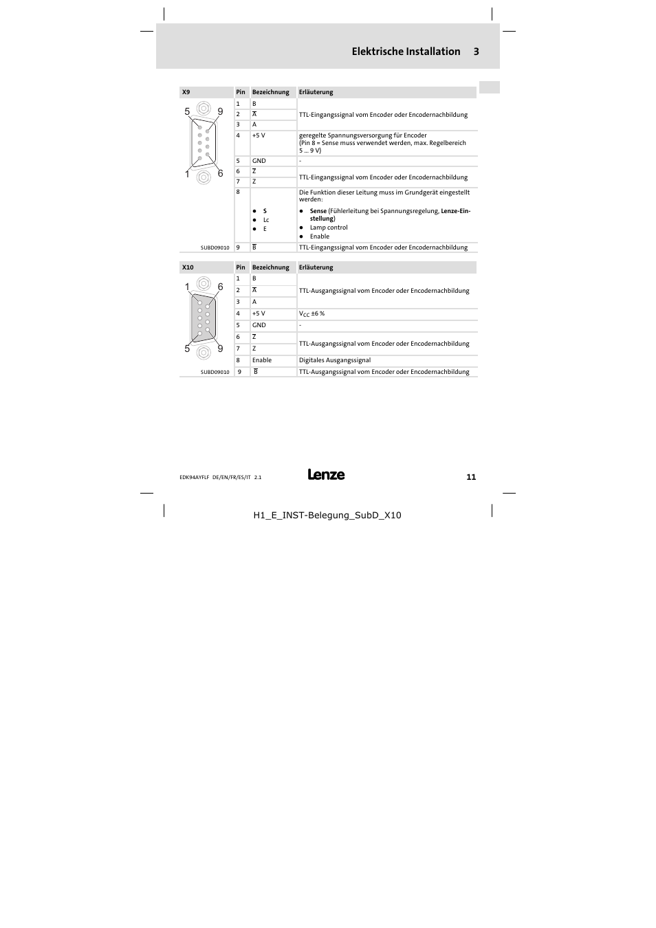 Elektrische installation 3 | Lenze E94AYFLF User Manual | Page 11 / 44