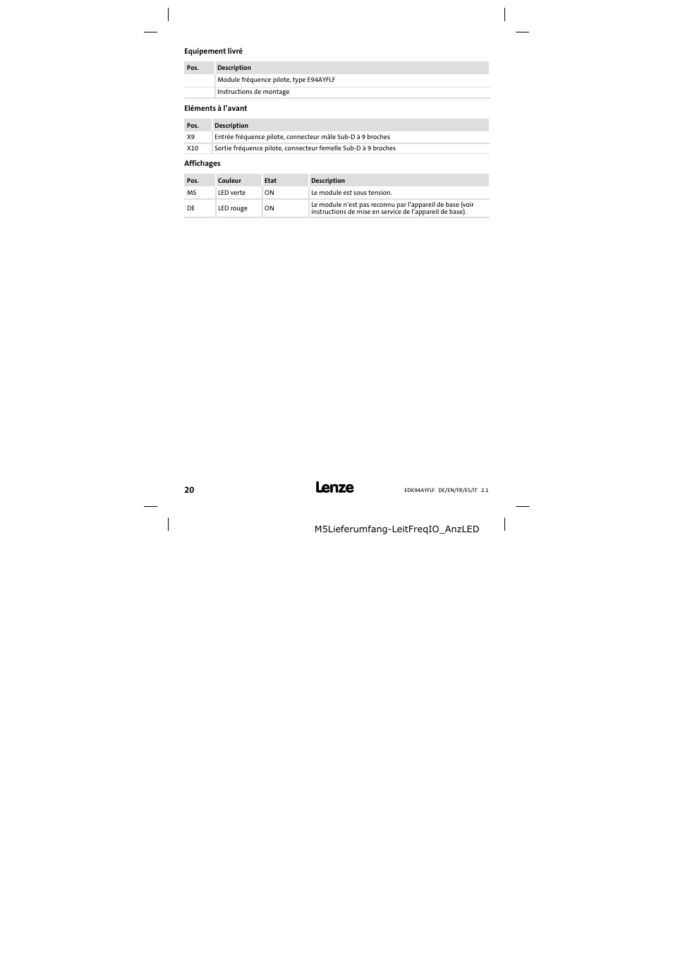 Equipement livré | Lenze E94AYFLF User Manual | Page 20 / 44