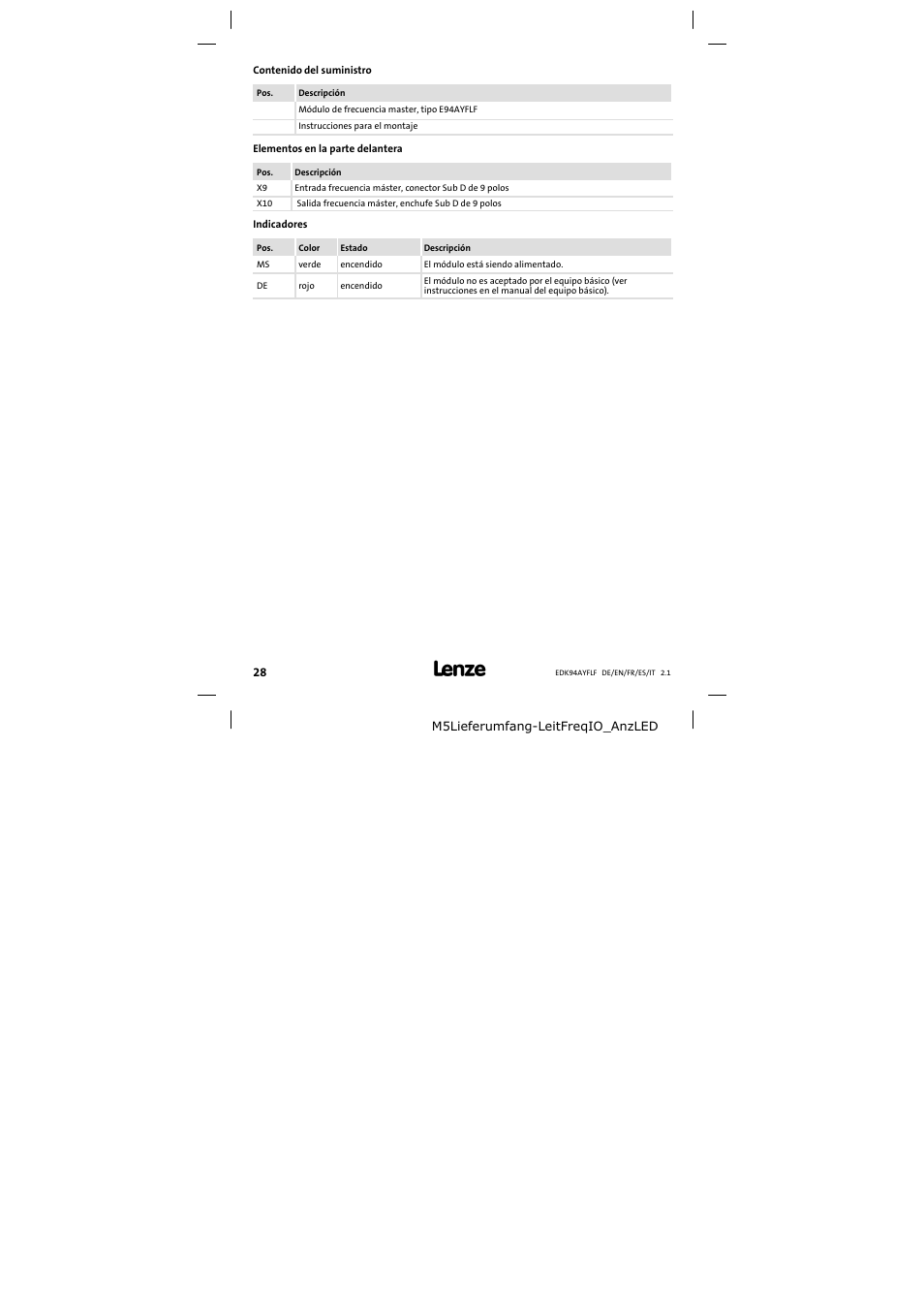 Lenze E94AYFLF User Manual | Page 28 / 44