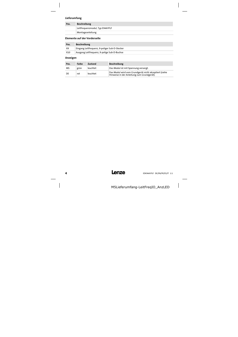 Lieferumfang | Lenze E94AYFLF User Manual | Page 4 / 44