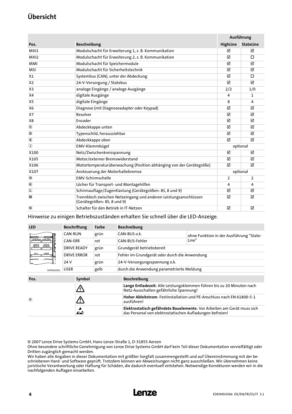 Übersicht | Lenze E94ASHExxxx User Manual | Page 4 / 304
