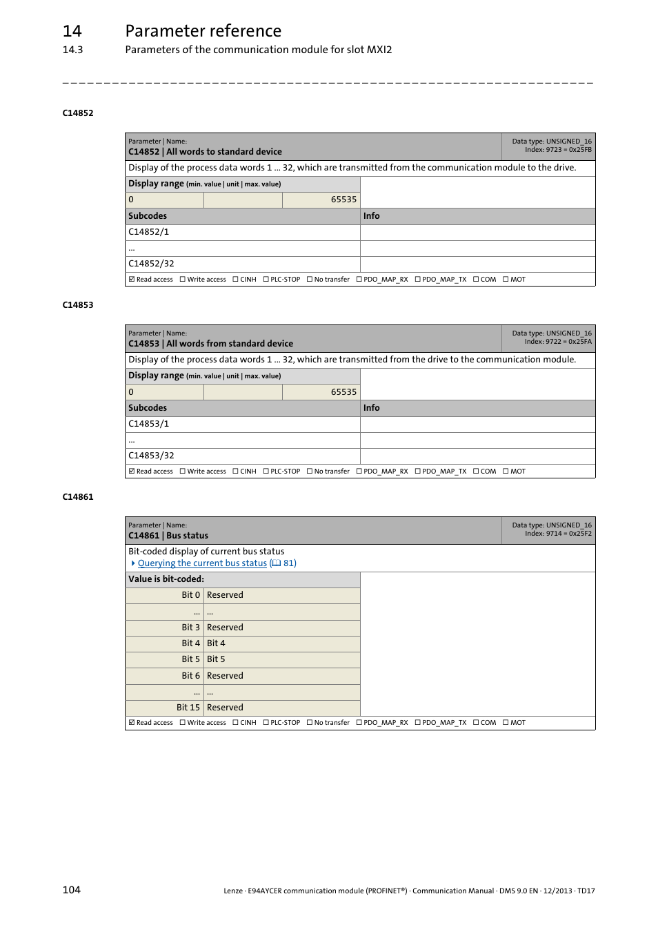 C14852 | all words to standard device, C14853 | all words from standard device, C14861 | bus status | C14882, C14861, 14 parameter reference | Lenze E94AYCER User Manual | Page 104 / 119