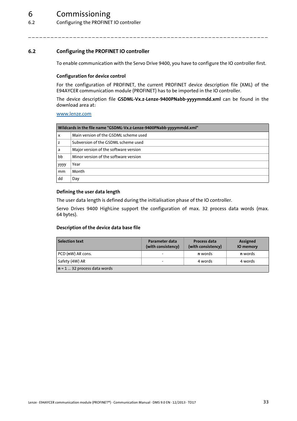 2 configuring the profinet io controller, Configuring the profinet io controller, 6commissioning | Lenze E94AYCER User Manual | Page 33 / 119