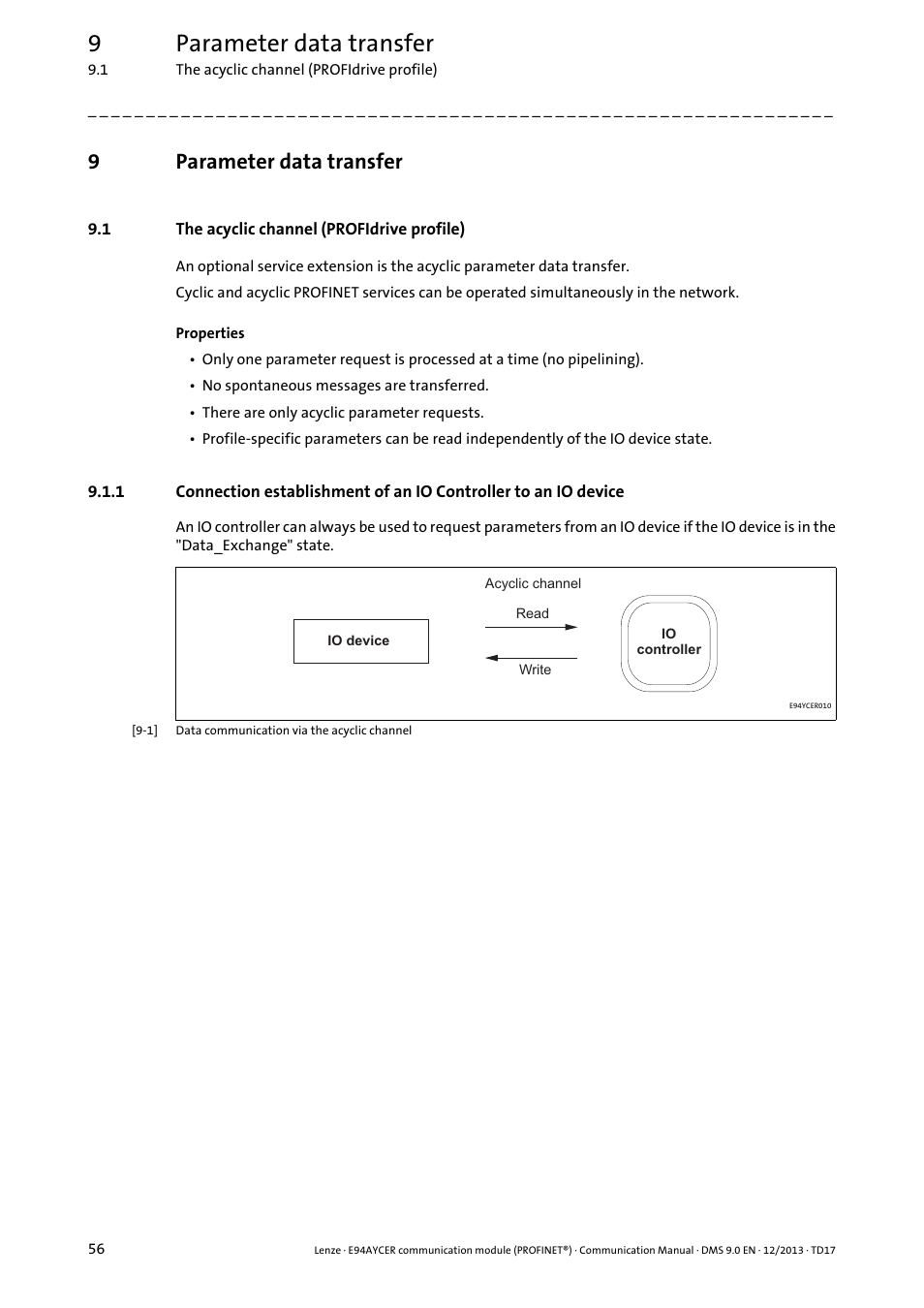 9 parameter data transfer, 1 the acyclic channel (profidrive profile), Parameter data transfer | The acyclic channel (profidrive profile), 9parameter data transfer | Lenze E94AYCER User Manual | Page 56 / 119