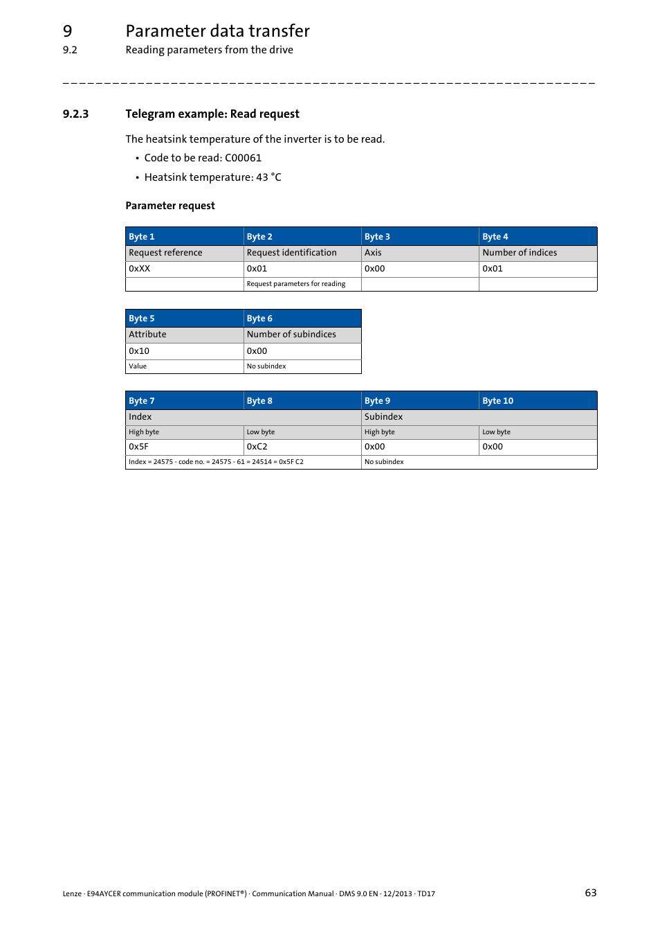 3 telegram example: read request, Telegram example: read request, 9parameter data transfer | Lenze E94AYCER User Manual | Page 63 / 119