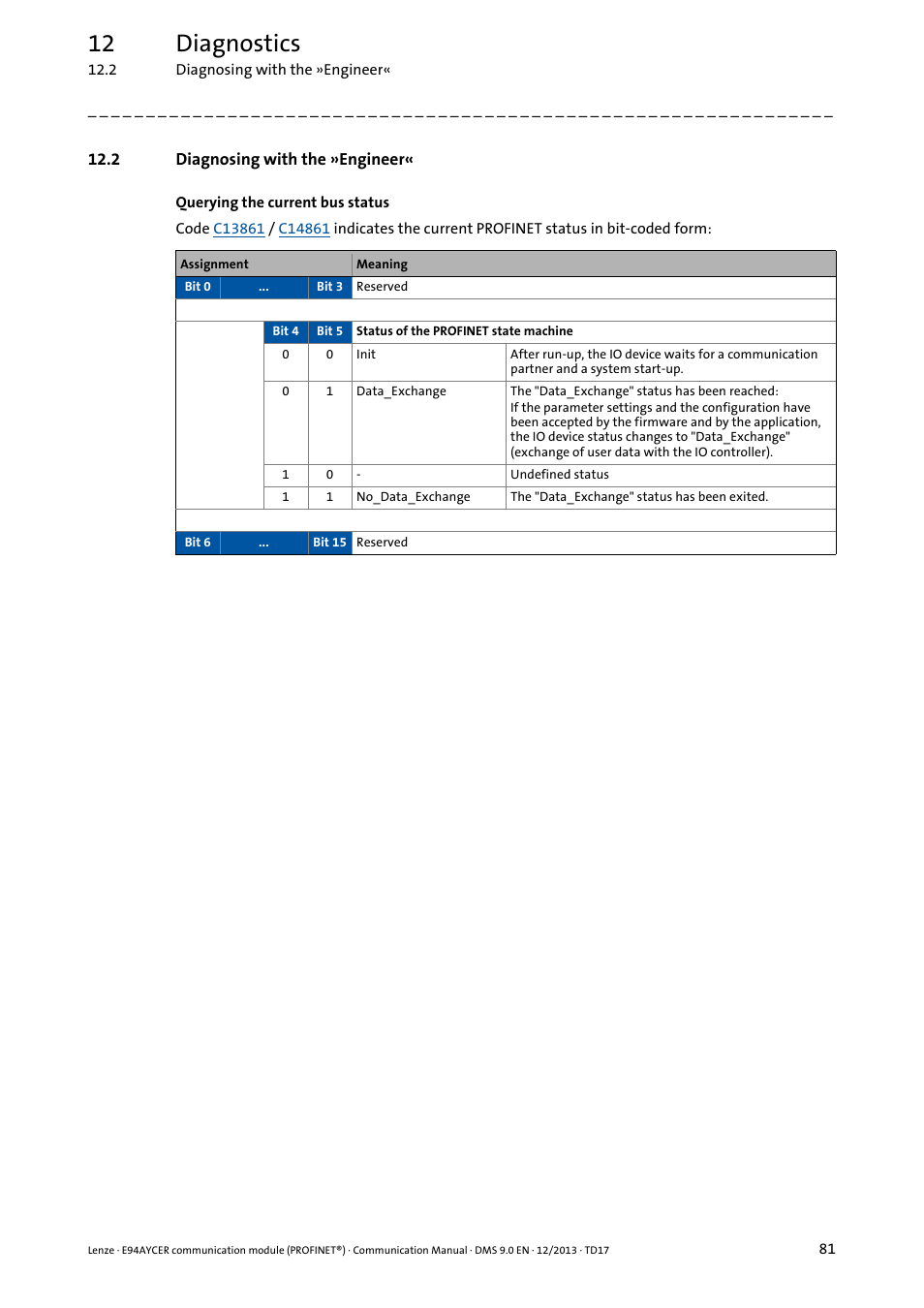 2 diagnosing with the »engineer, Diagnosing with the »engineer, 12 diagnostics | Lenze E94AYCER User Manual | Page 81 / 119