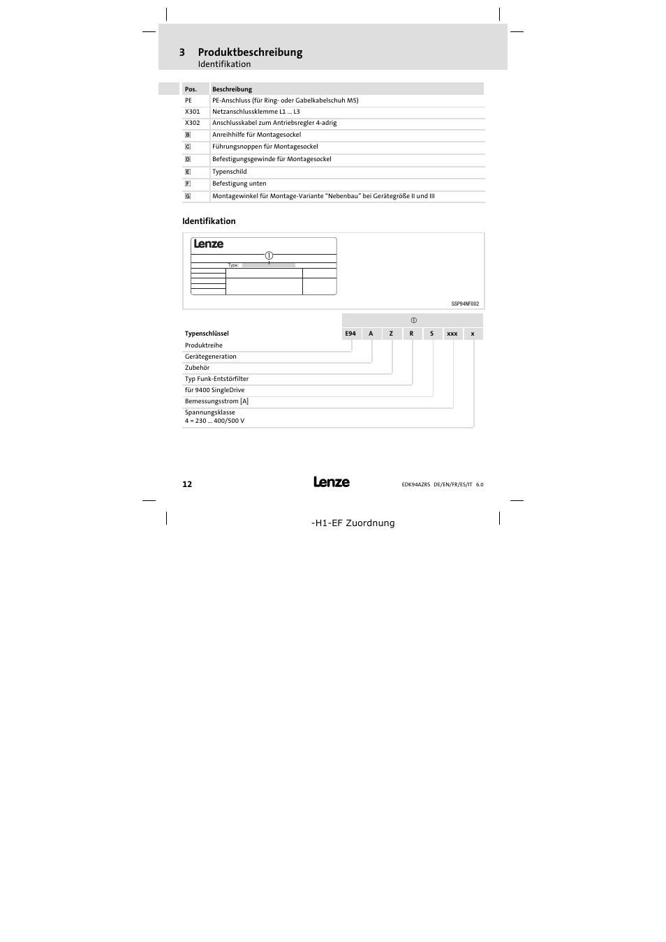 Identifikation, 3produktbeschreibung | Lenze E94AZRS0294 User Manual | Page 12 / 132